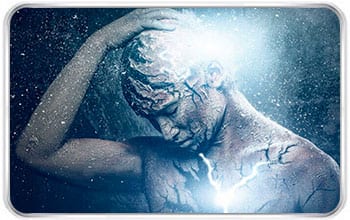 Тесты на характер