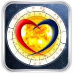 совместимость по году рождения