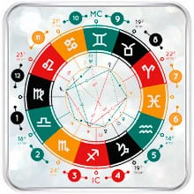 Натальная карта онлайн расчёт