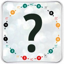 Как читать натальную карту самостоятельно