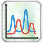 Биоритмы онлайн